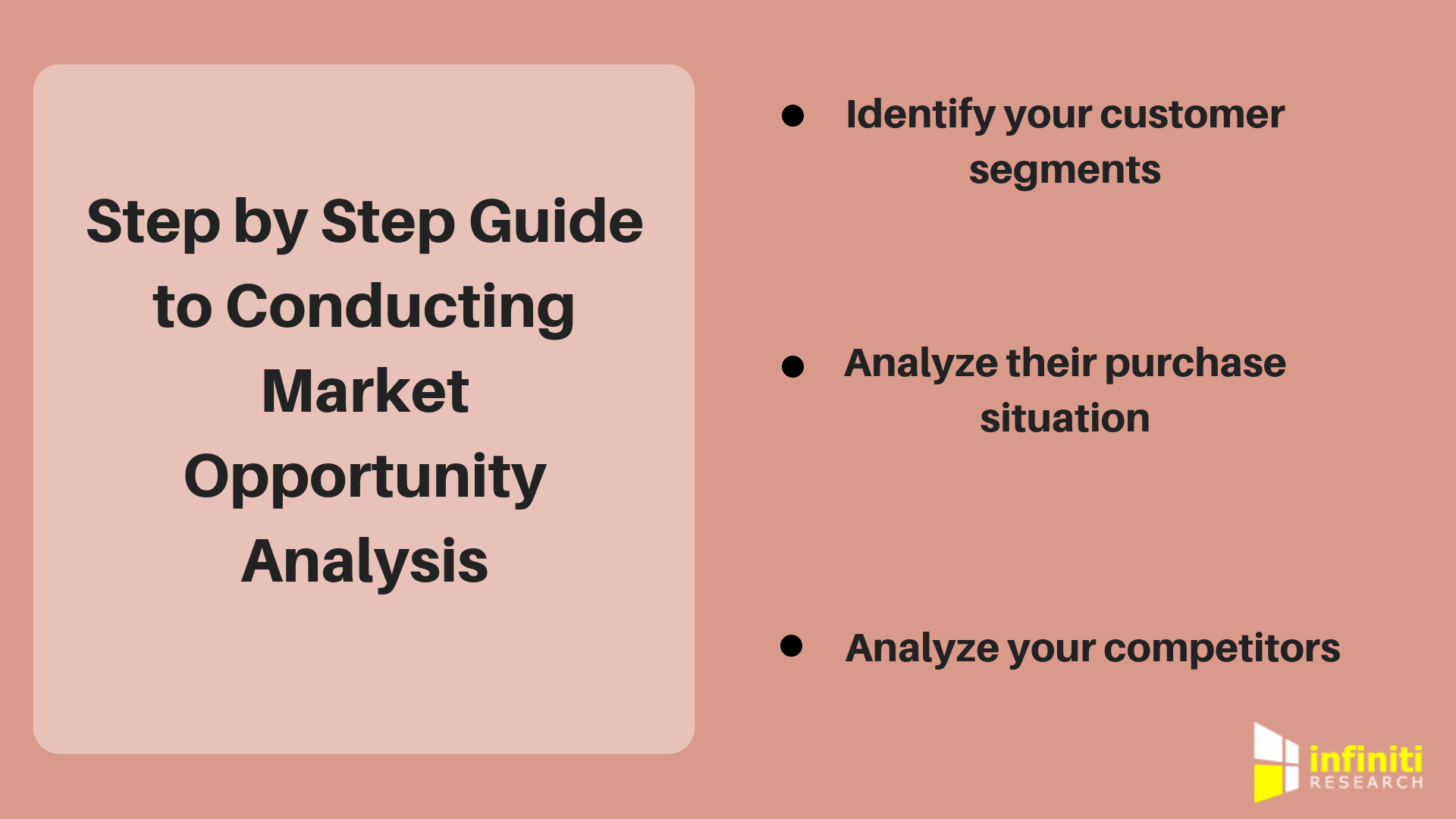 opportunity analysis content of the business plan