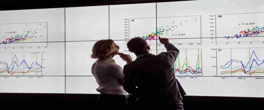 Market analysis