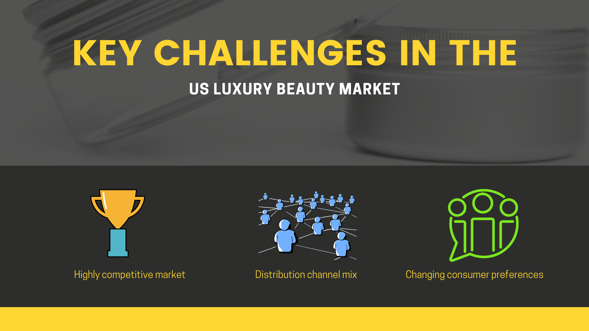 market penetration strategy