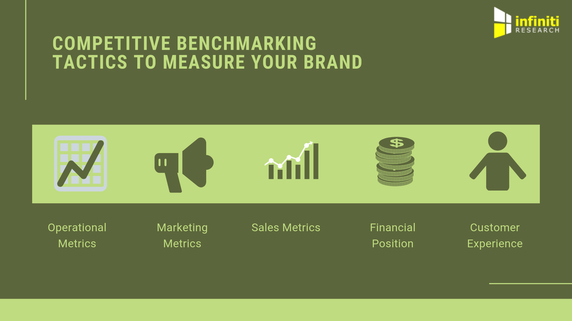 market segmentation