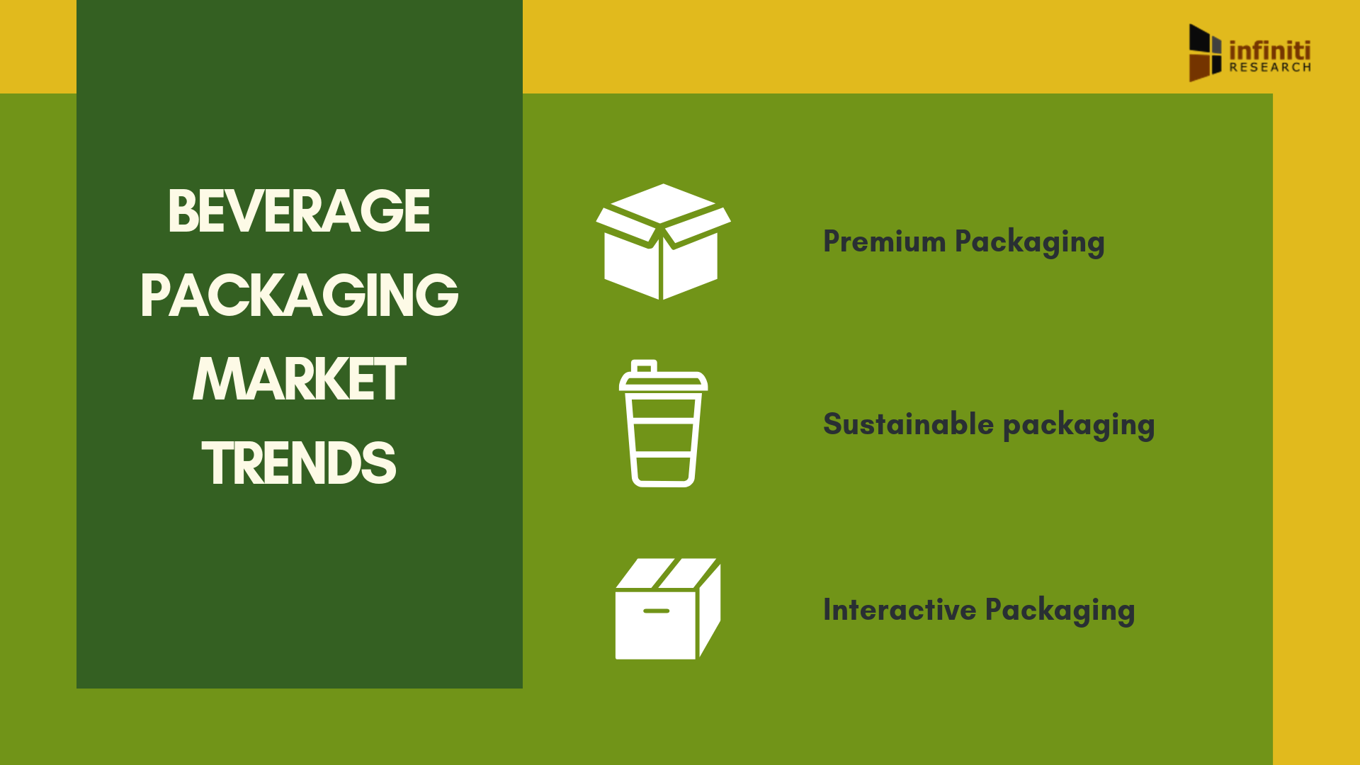 Beverage Packaging Market