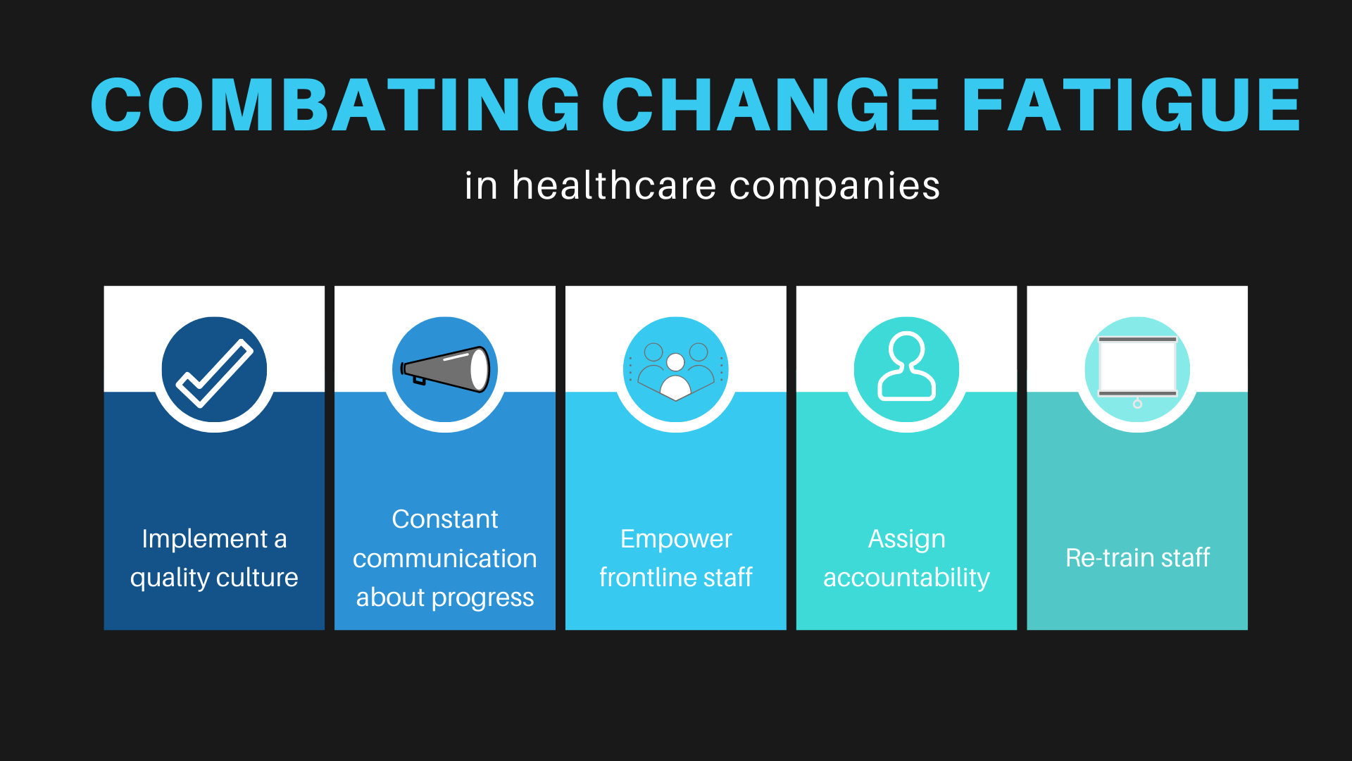 healthcare industry