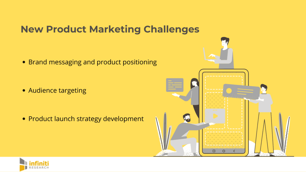 marketing a new product