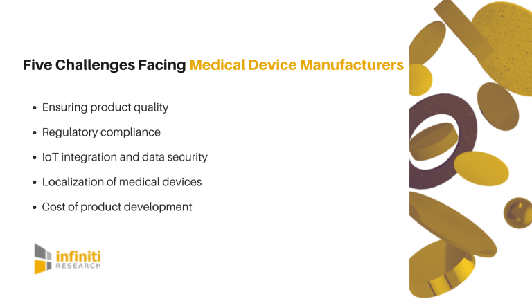 Medical device manufacturers