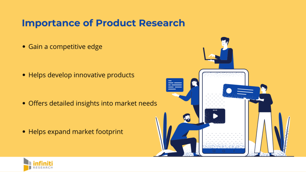 Importance of Product Research, Benefits of Product Research Tools