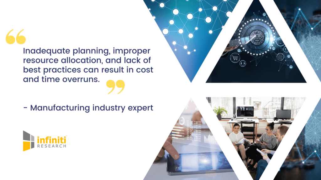industry best practices